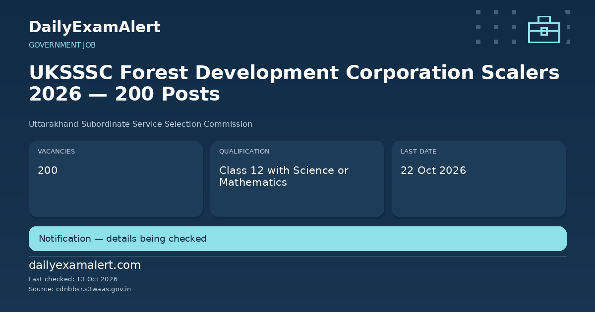 UKSSSC Forest Development Corporation Scalers 2026 — 200 Posts — government job summary