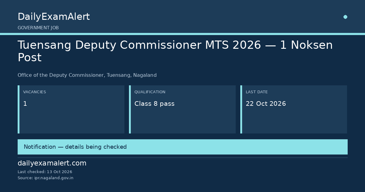 Tuensang Deputy Commissioner MTS 2026 — 1 Noksen Post — government job summary