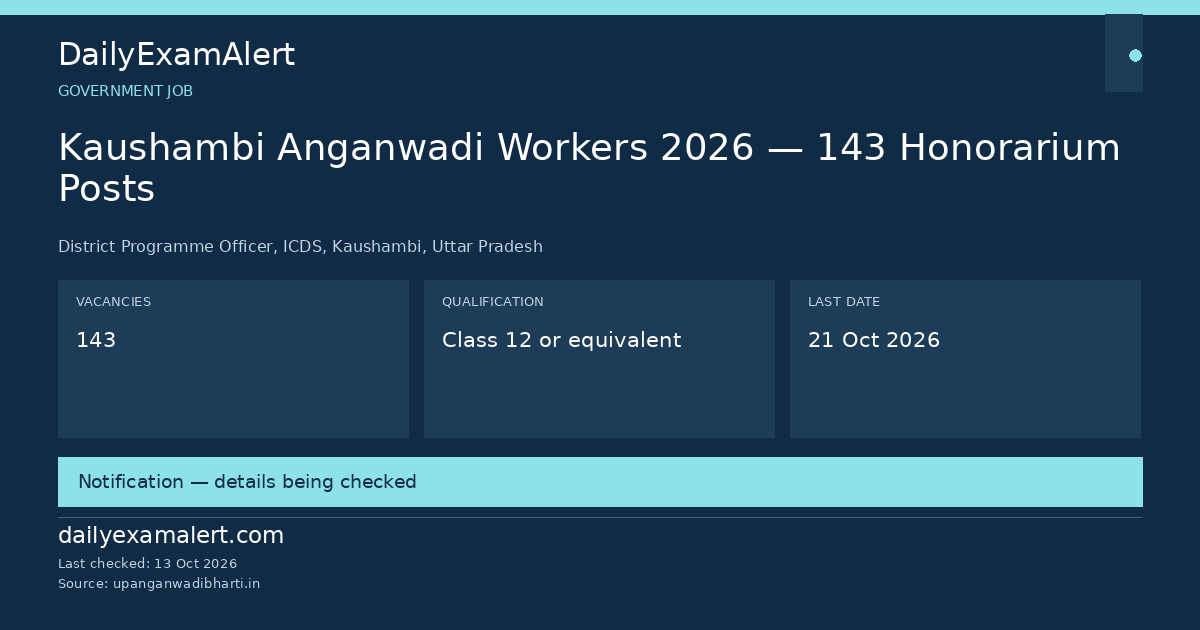 Kaushambi Anganwadi Workers 2026 — 143 Honorarium Posts — government job summary