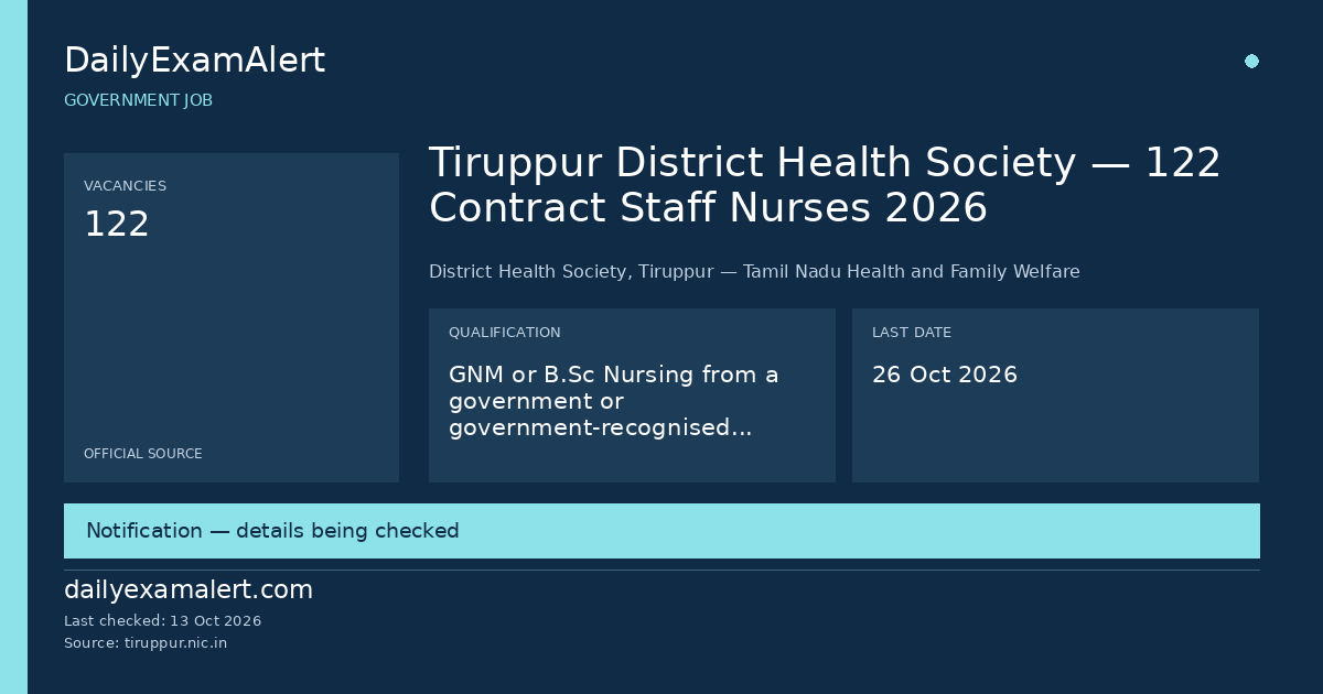 Tiruppur District Health Society — 122 Contract Staff Nurses 2026 — government job summary