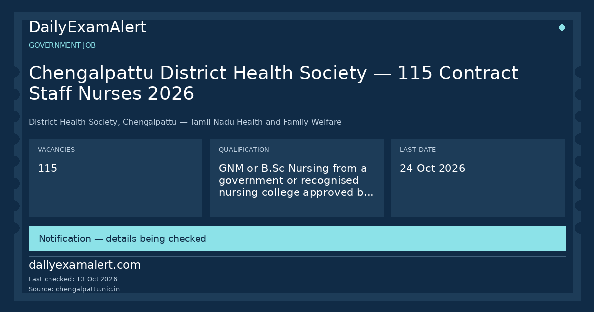 Chengalpattu District Health Society — 115 Contract Staff Nurses 2026 — government job summary