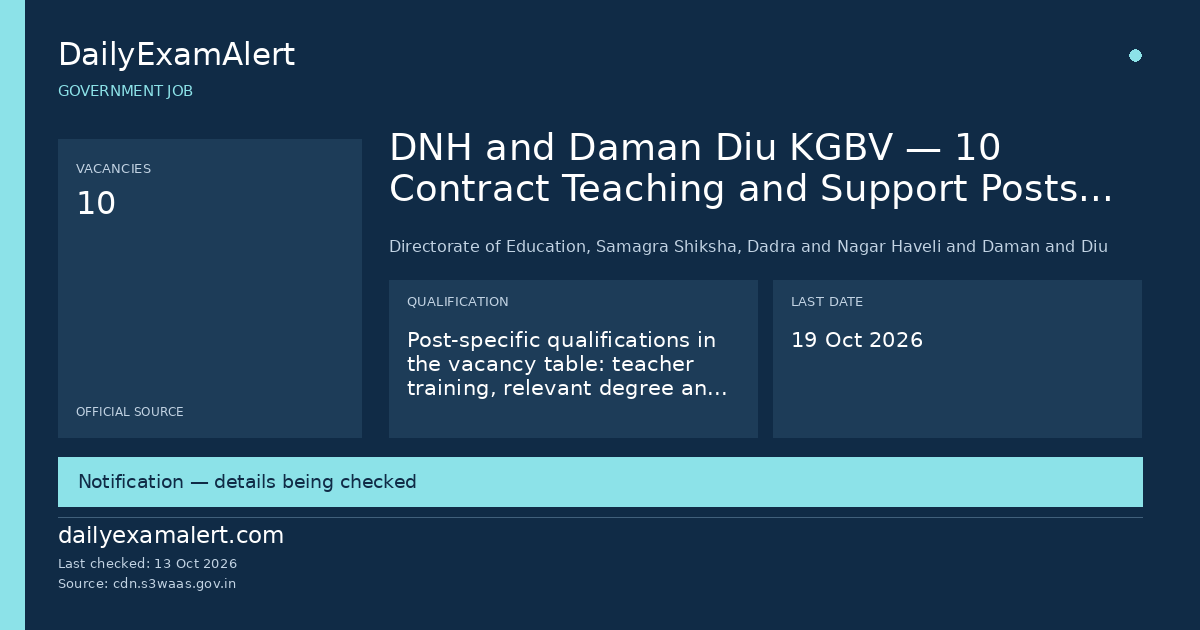 DNH and Daman Diu KGBV — 10 Contract Teaching and Support Posts 2026 — government job summary