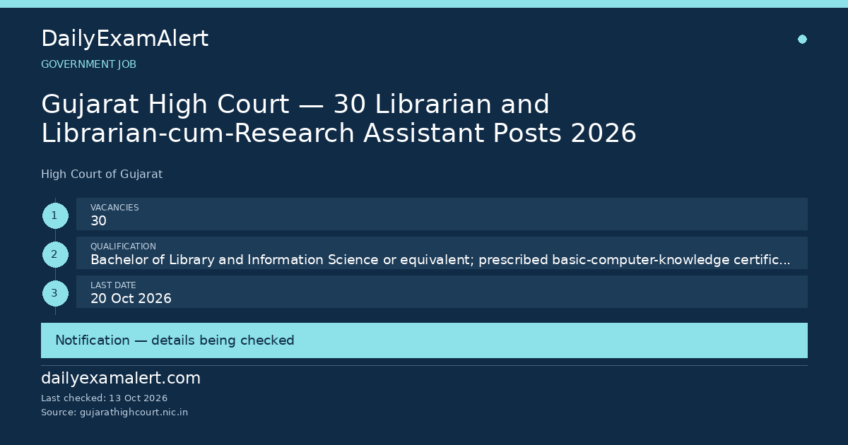Gujarat High Court — 30 Librarian and Librarian-cum-Research Assistant Posts 2026 — government job summary