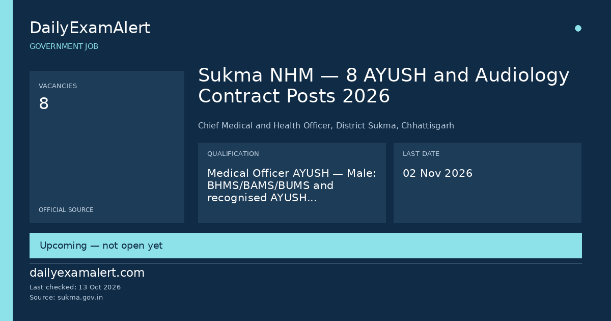 Sukma NHM — 8 AYUSH and Audiology Contract Posts 2026 — government job summary