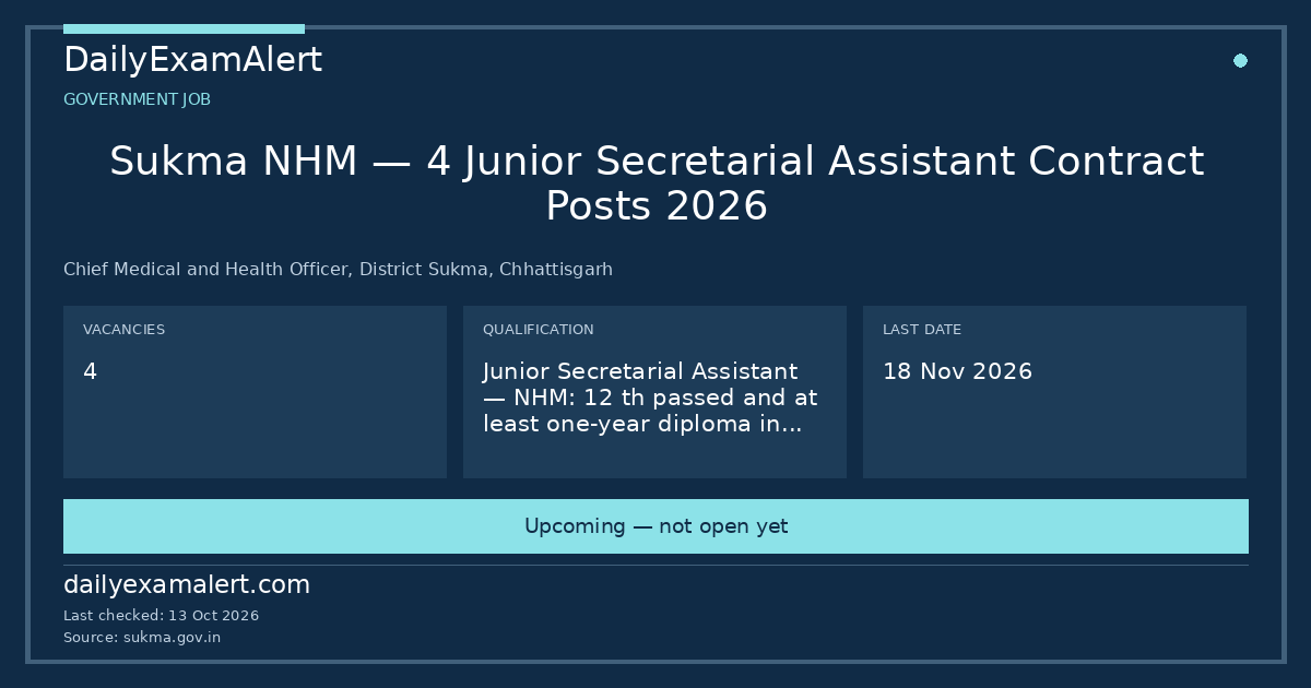 Sukma NHM — 4 Junior Secretarial Assistant Contract Posts 2026 — government job summary
