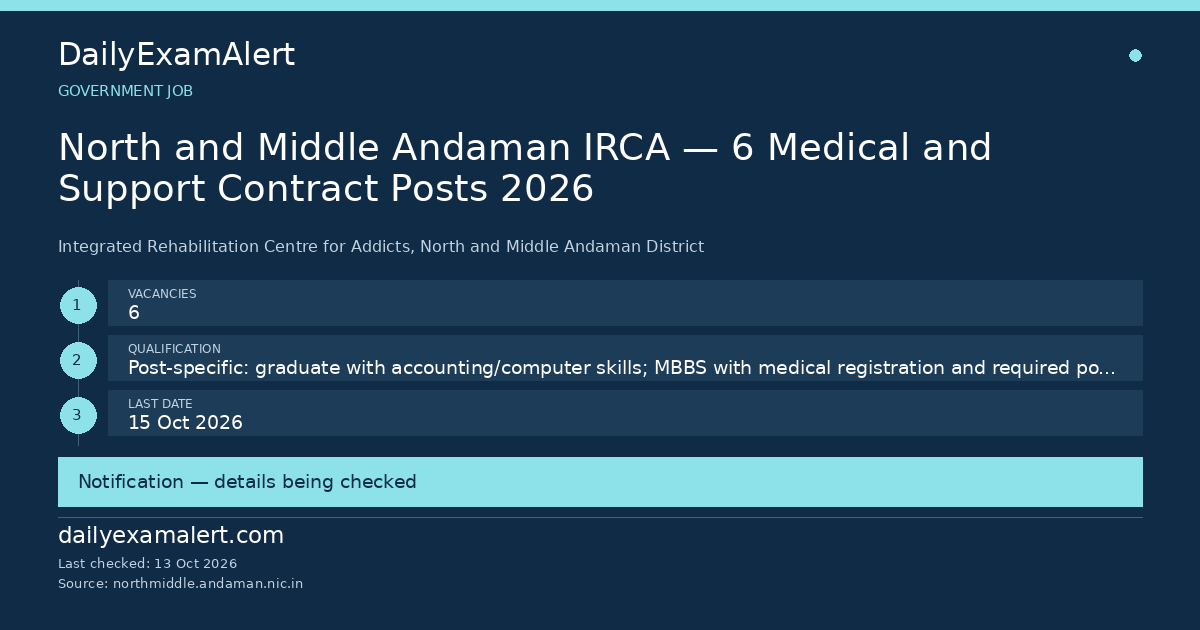 North and Middle Andaman IRCA — 6 Medical and Support Contract Posts 2026 — government job summary