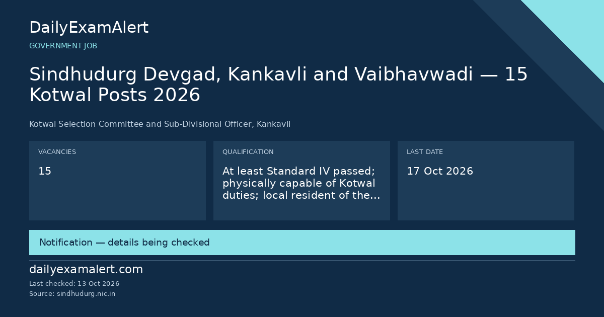 Sindhudurg Devgad, Kankavli and Vaibhavwadi — 15 Kotwal Posts 2026 — government job summary