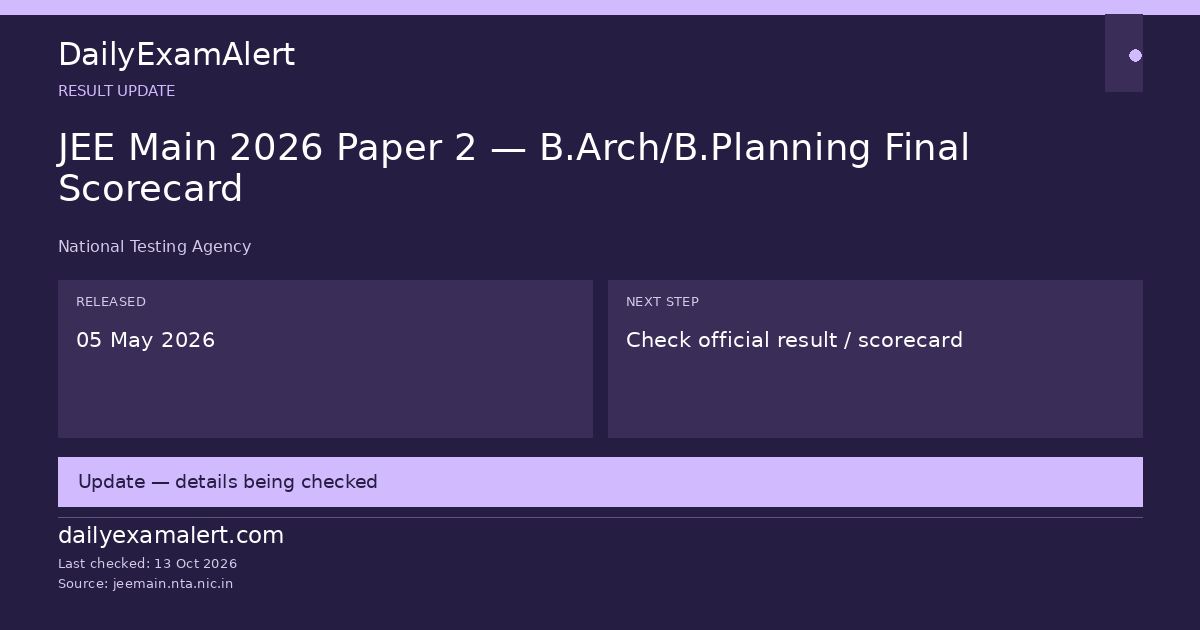JEE Main 2026 Paper 2 — B.Arch/B.Planning Final Scorecard — result update summary