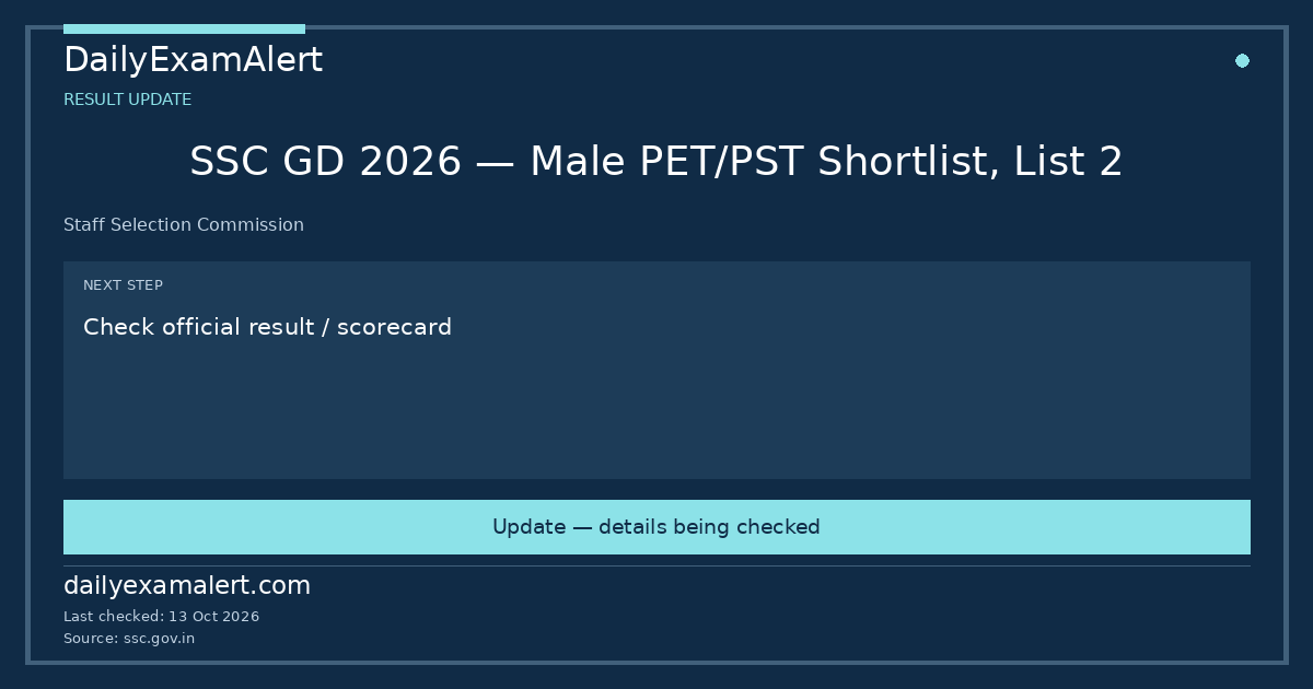 SSC GD 2026 — Male PET/PST Shortlist, List 2 — result update summary
