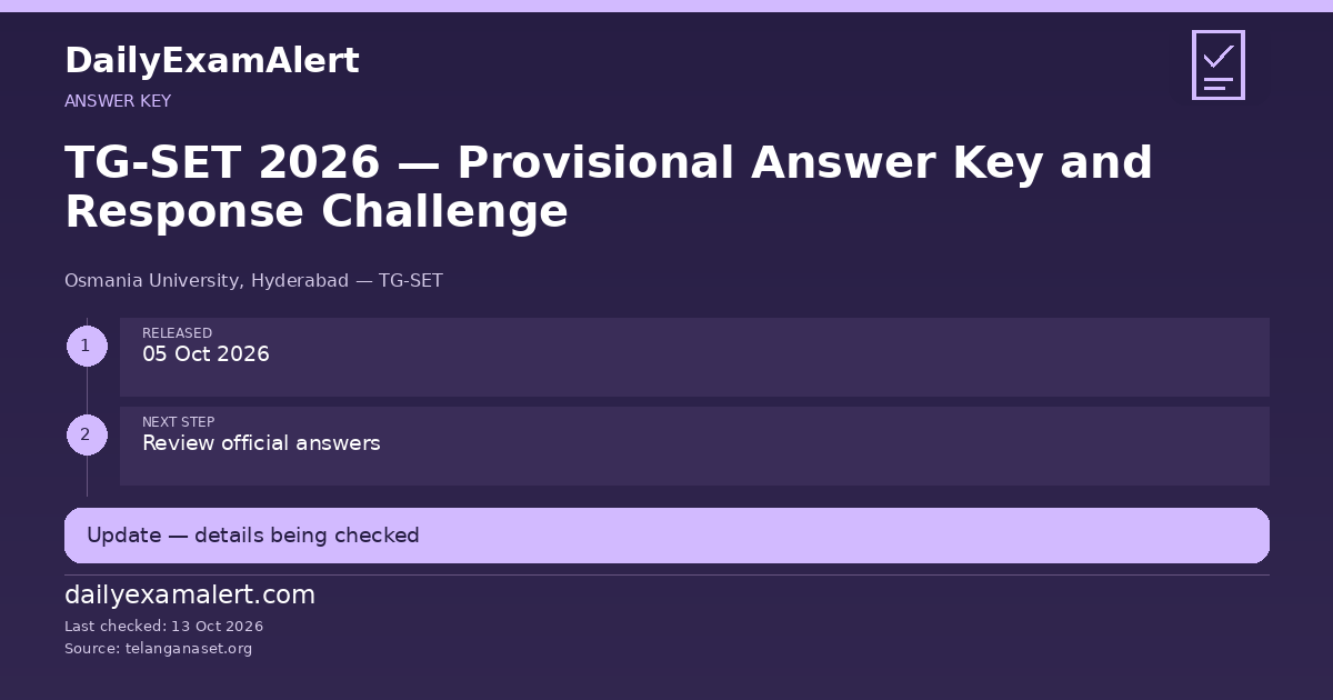 TG-SET 2026 — Provisional Answer Key and Response Challenge — answer key summary
