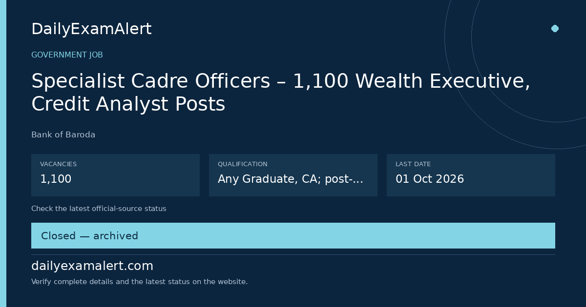 Specialist Cadre Officers – 1,100 Wealth Executive, Credit Analyst Posts — government job summary