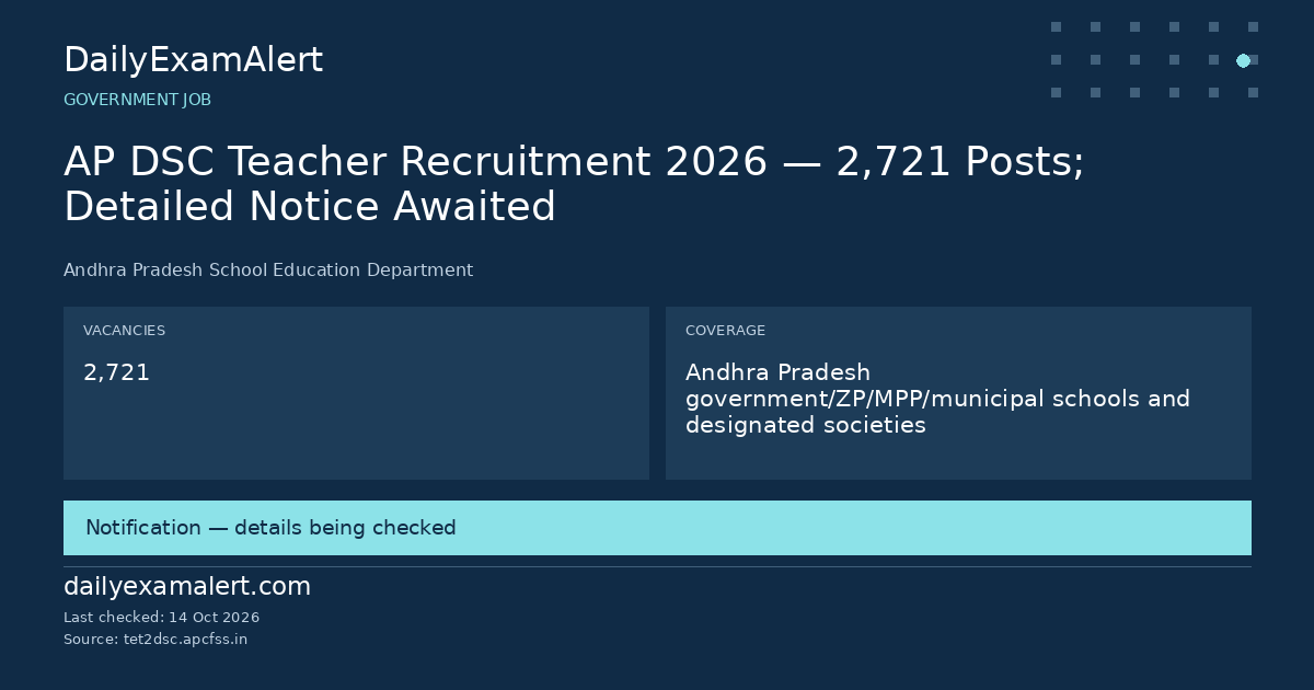 AP DSC Teacher Recruitment 2026 — 2,721 Posts; Detailed Notice Awaited — government job summary