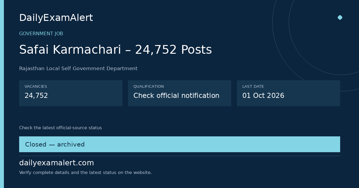 Safai Karmachari – 24,752 Posts — government job summary