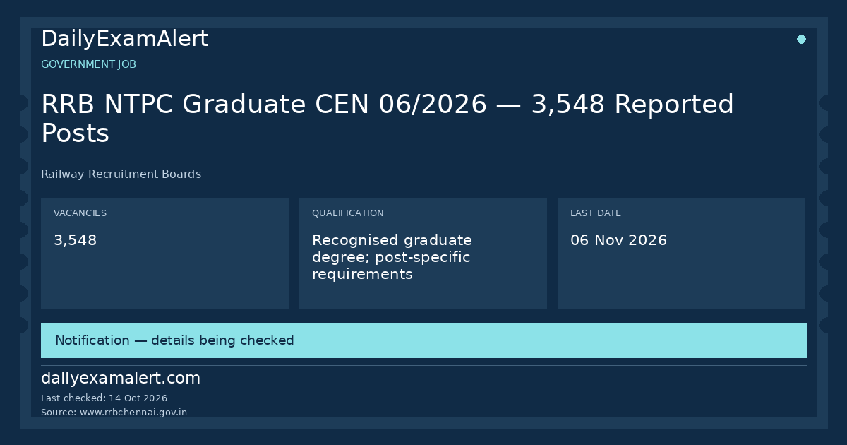 RRB NTPC Graduate CEN 06/2026 — 3,548 Reported Posts — government job summary