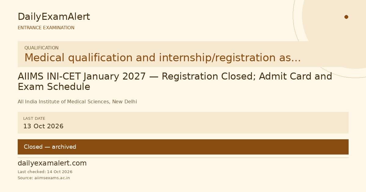 AIIMS INI-CET January 2027 — Registration Closed; Admit Card and Exam Schedule — entrance examination summary