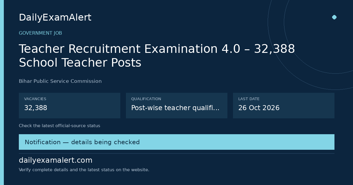 Teacher Recruitment Examination 4.0 – 32,388 School Teacher Posts — government job summary