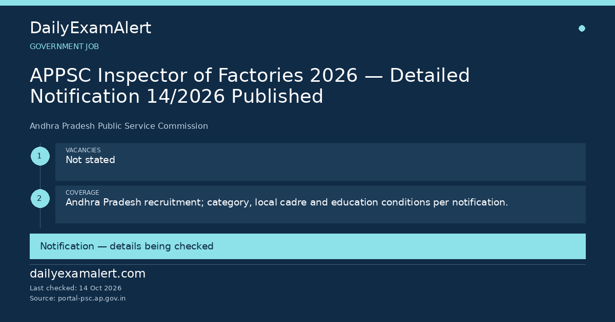 APPSC Inspector of Factories 2026 — Detailed Notification 14/2026 Published — government job summary