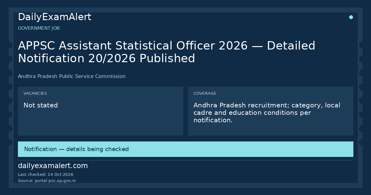 APPSC Assistant Statistical Officer 2026 — Detailed Notification 20/2026 Published — government job summary