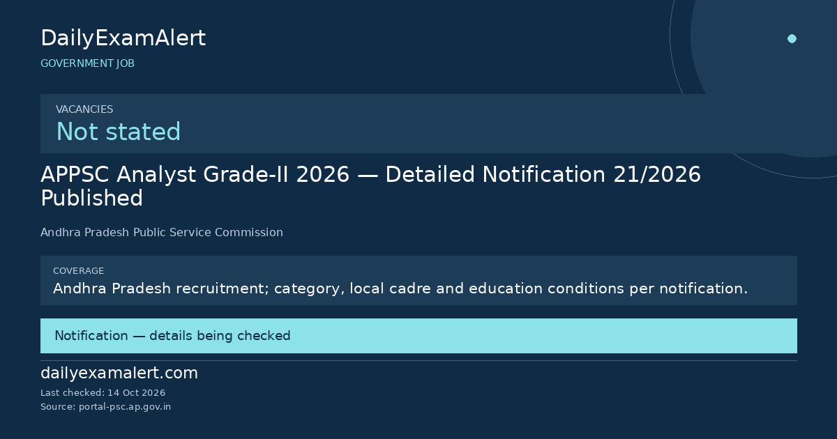 APPSC Analyst Grade-II 2026 — Detailed Notification 21/2026 Published — government job summary