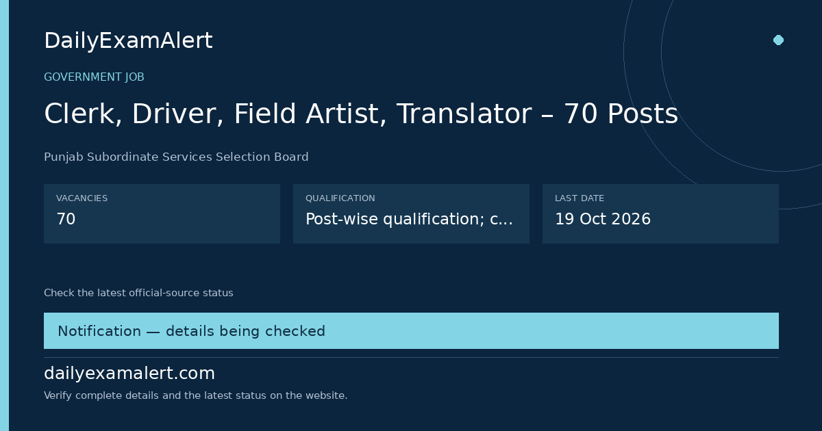 Clerk, Driver, Field Artist, Translator – 70 Posts — government job summary