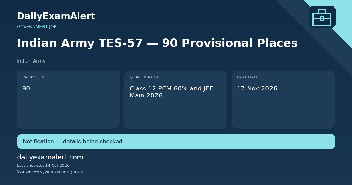 Indian Army TES-57 — 90 Provisional Places — government job summary