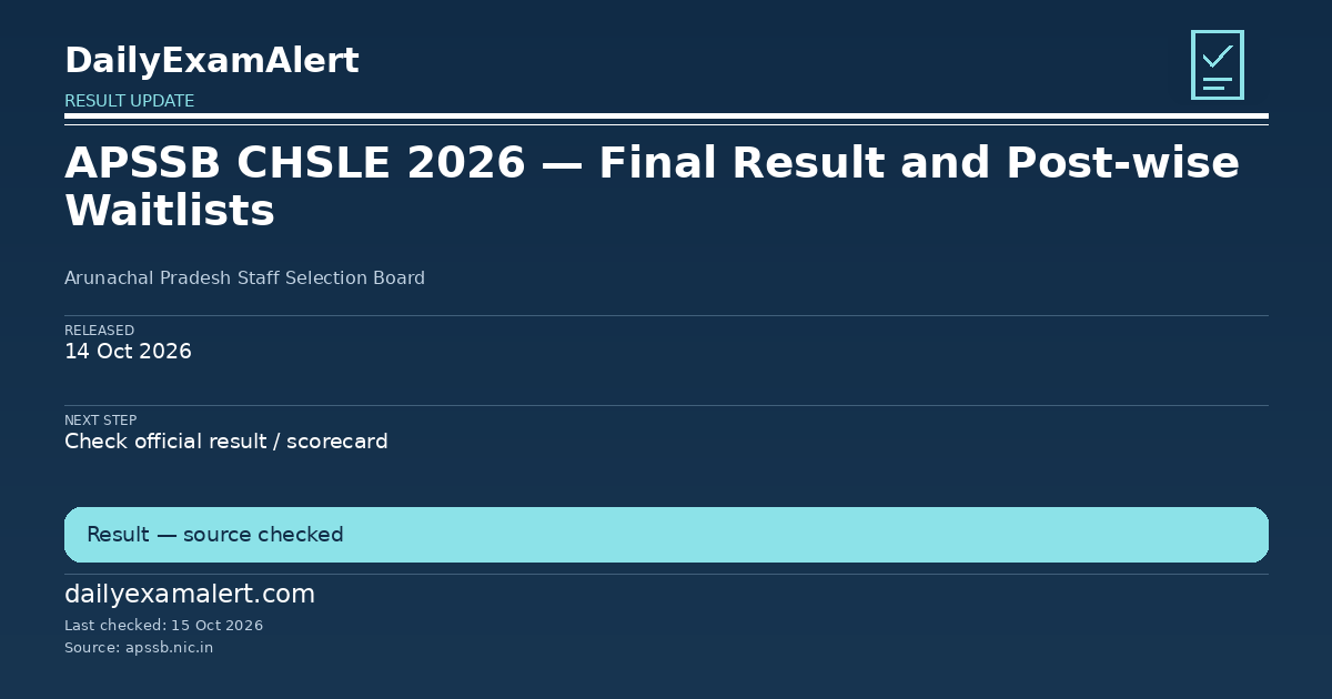 APSSB CHSLE 2026 — Final Result and Post-wise Waitlists — result update summary