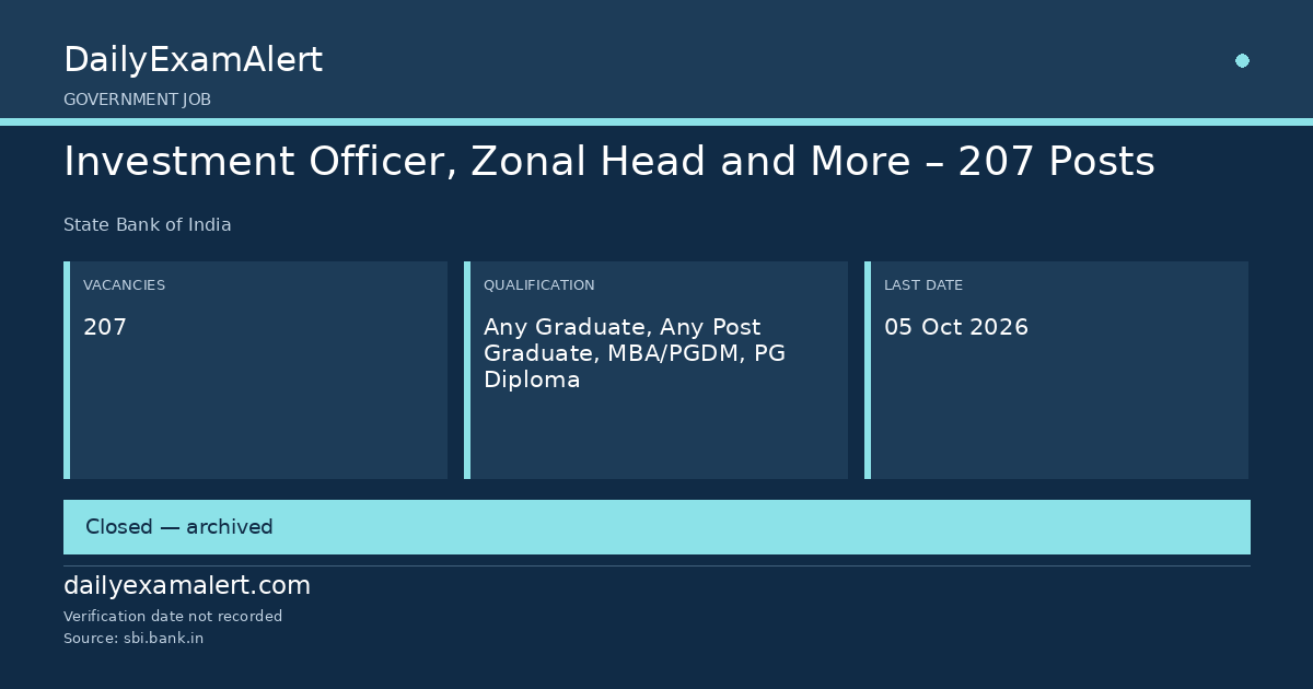 Investment Officer, Zonal Head and More – 207 Posts — government job summary