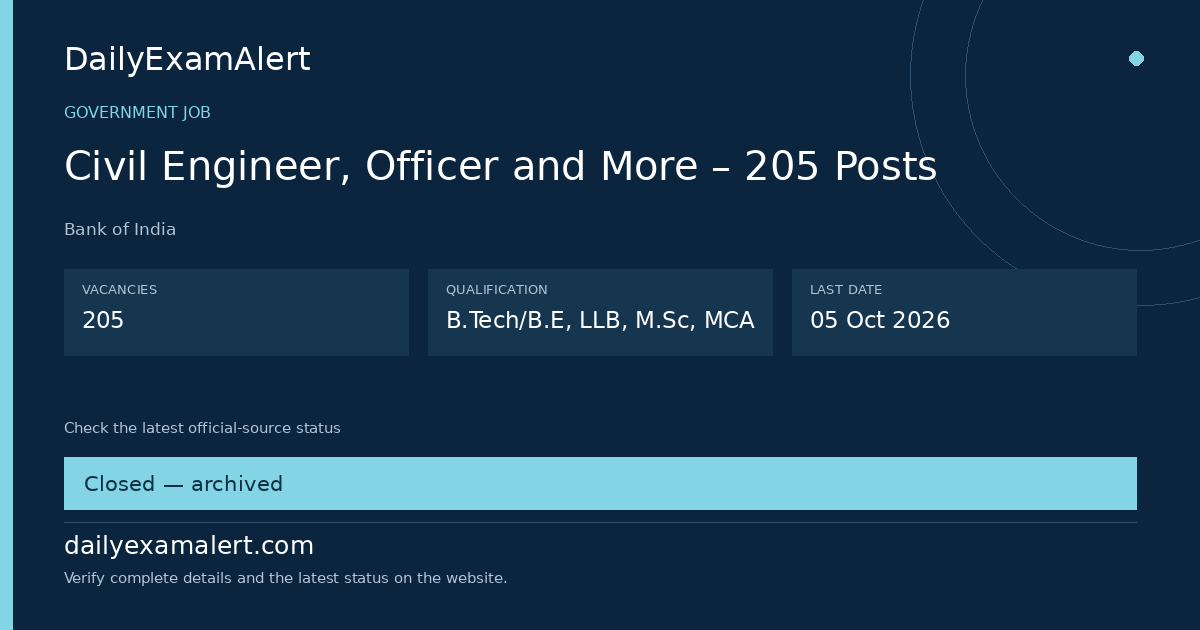 Civil Engineer, Officer and More – 205 Posts — government job summary