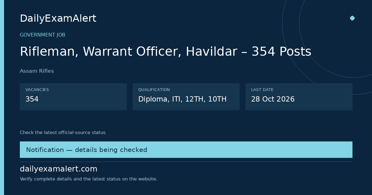 Rifleman, Warrant Officer, Havildar – 354 Posts — government job summary