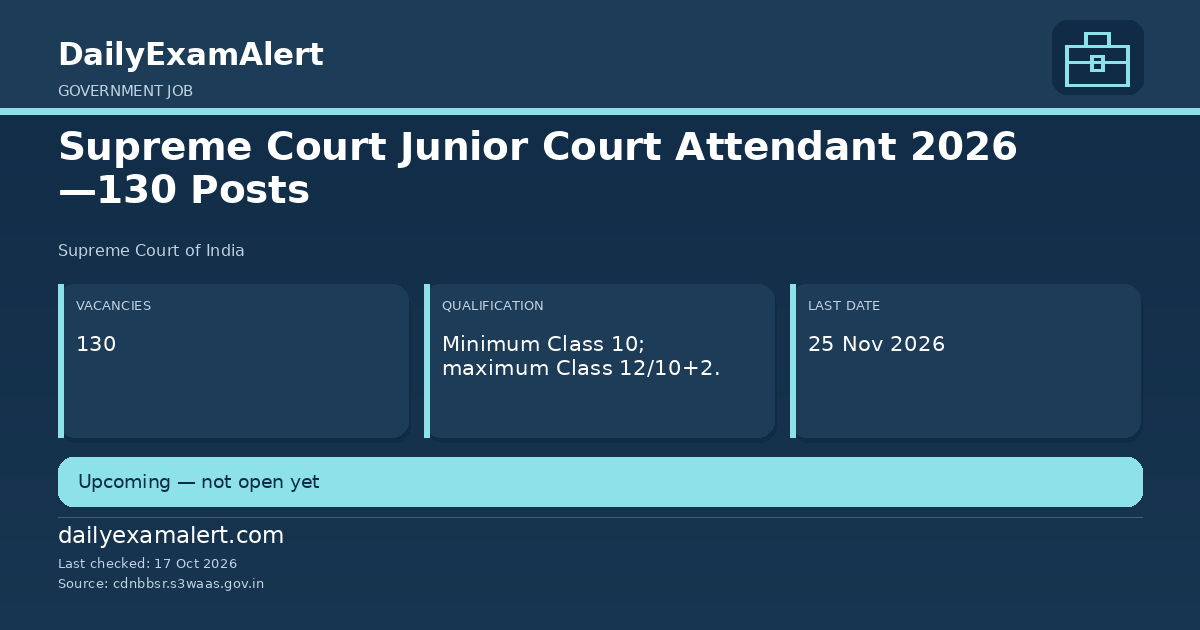 Supreme Court Junior Court Attendant 2026 —130 Posts — government job summary