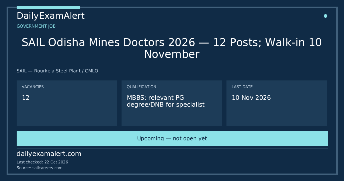 SAIL Odisha Mines Doctors 2026 — 12 Posts; Walk-in 10 November — government job summary