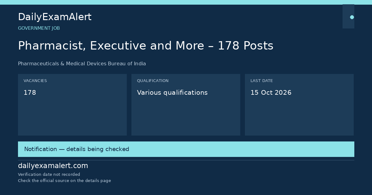 Pharmacist, Executive and More – 178 Posts — government job summary