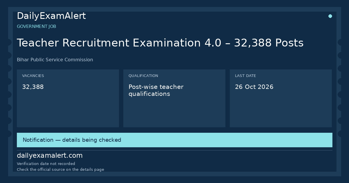 Teacher Recruitment Examination 4.0 – 32,388 Posts — government job summary