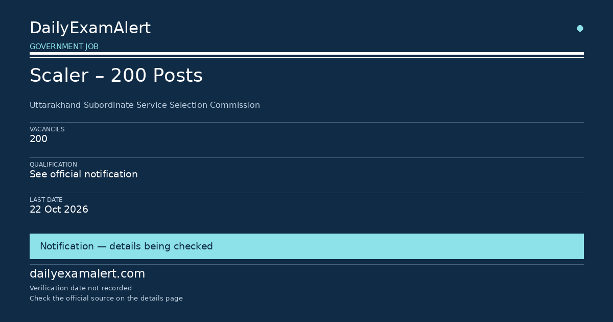 Scaler – 200 Posts — government job summary
