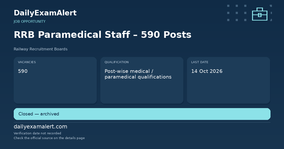 RRB Paramedical Staff – 590 Posts — job opportunity summary