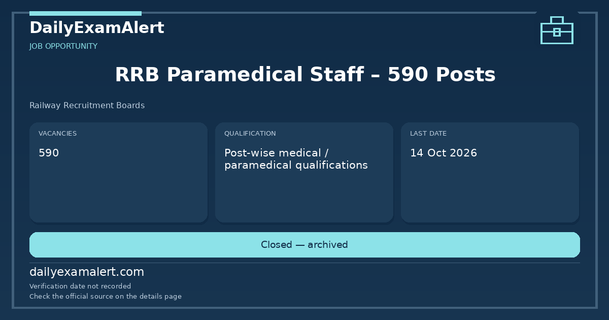 RRB Paramedical Staff – 590 Posts — job opportunity summary