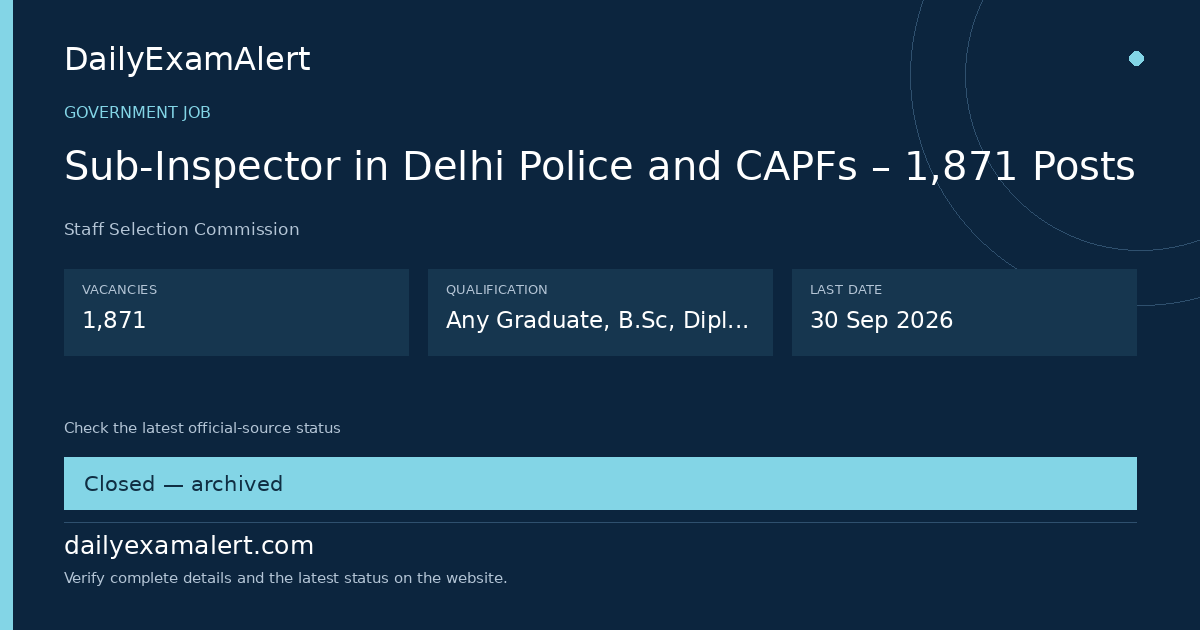 Sub-Inspector in Delhi Police and CAPFs – 1,871 Posts — government job summary