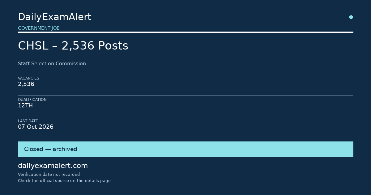 CHSL – 2,536 Posts — government job summary