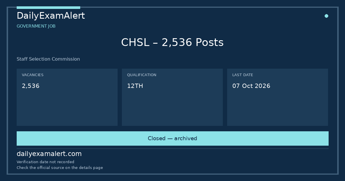 CHSL – 2,536 Posts — government job summary