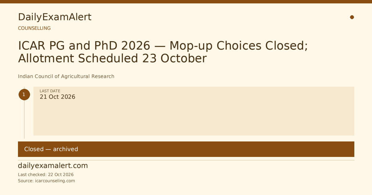 ICAR PG and PhD 2026 — Mop-up Choices Closed; Allotment Scheduled 23 October — counselling summary