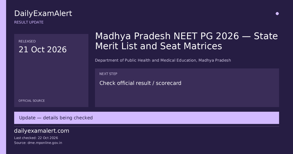 Madhya Pradesh NEET PG 2026 — State Merit List and Seat Matrices — result update summary