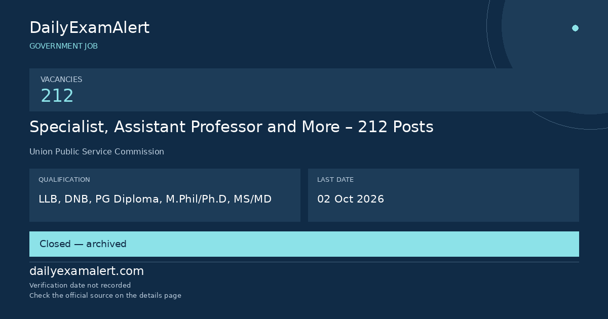 Specialist, Assistant Professor and More – 212 Posts — government job summary