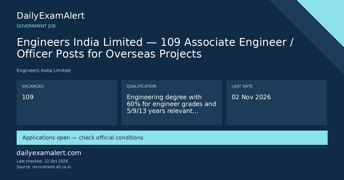 Engineers India Limited — 109 Associate Engineer / Officer Posts for Overseas Projects — government job summary