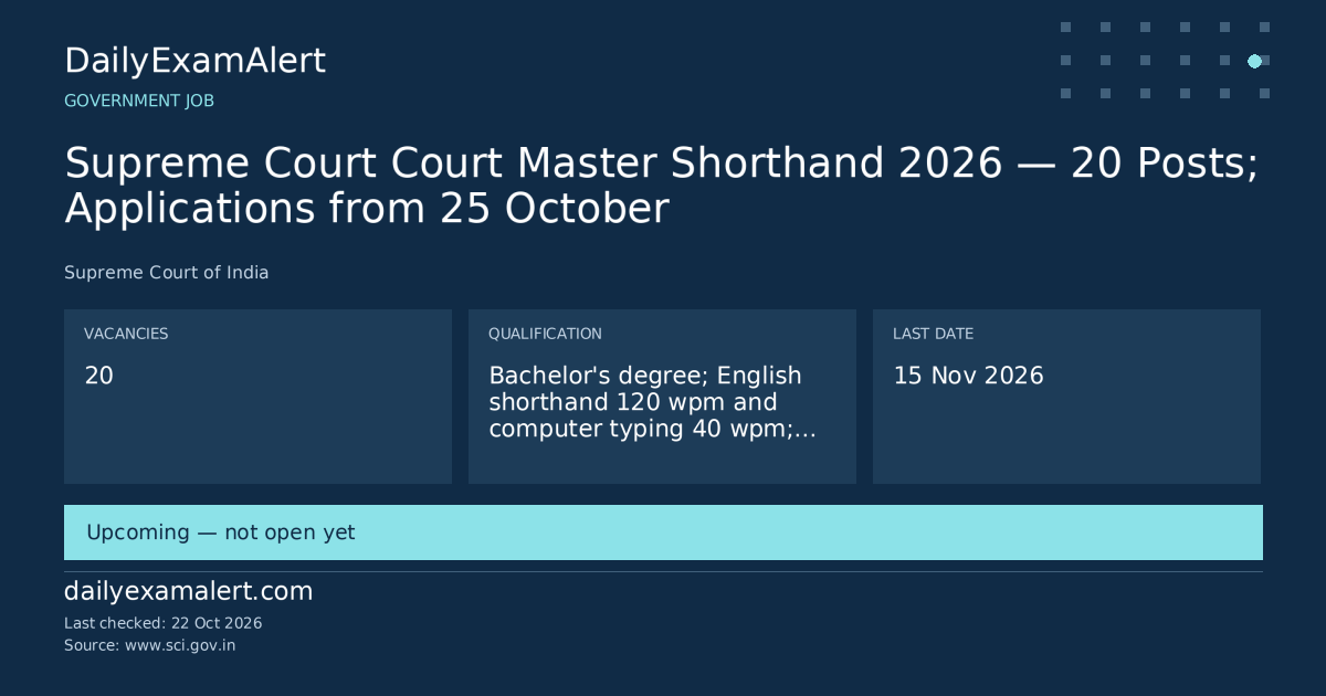 Supreme Court Court Master Shorthand 2026 — 20 Posts; Applications from 25 October — government job summary