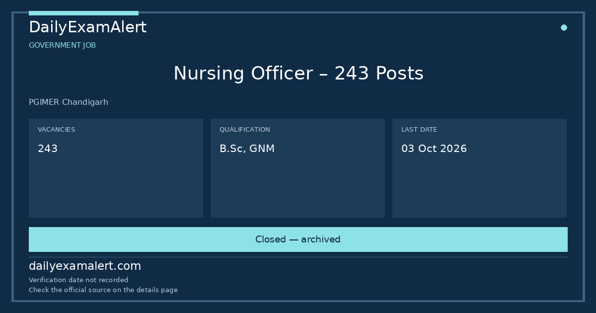 Nursing Officer – 243 Posts — government job summary
