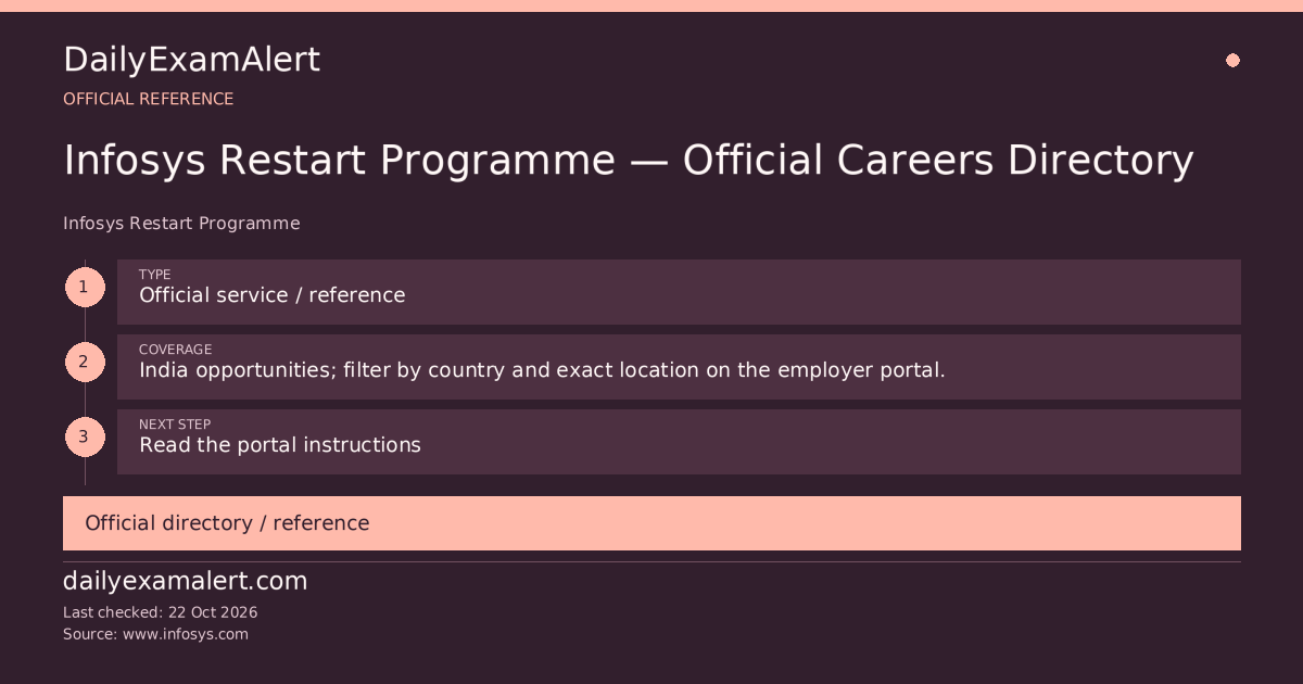 Infosys Restart Programme — Official Careers Directory — official reference summary