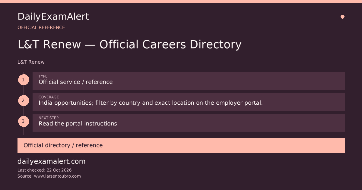 L&T Renew — Official Careers Directory — official reference summary