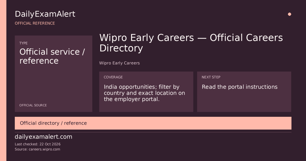 Wipro Early Careers — Official Careers Directory — official reference summary