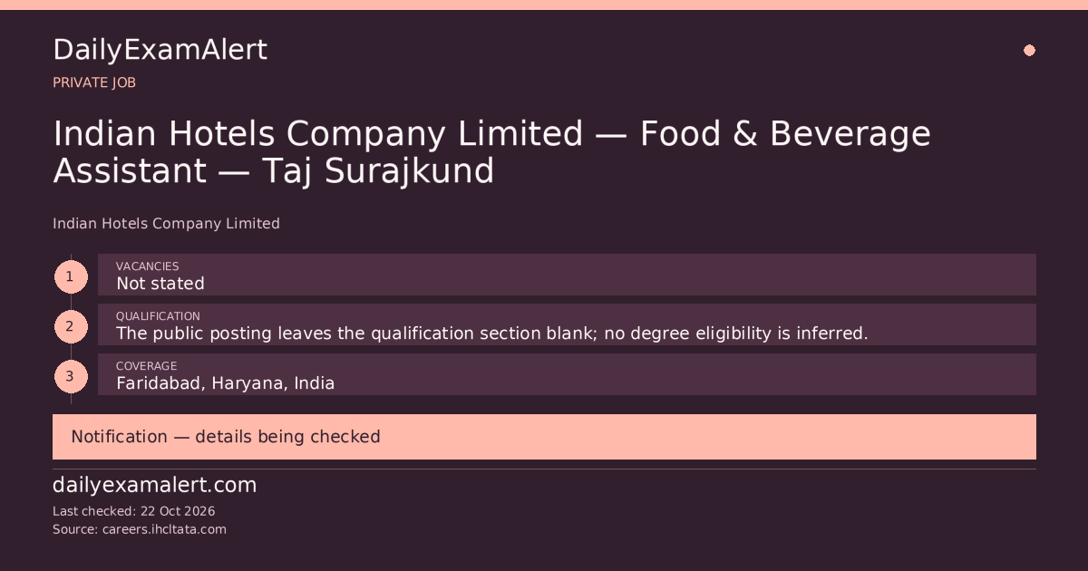 Indian Hotels Company Limited — Food & Beverage Assistant — Taj Surajkund — private job summary