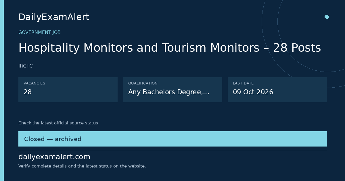 Hospitality Monitors and Tourism Monitors – 28 Posts — government job summary